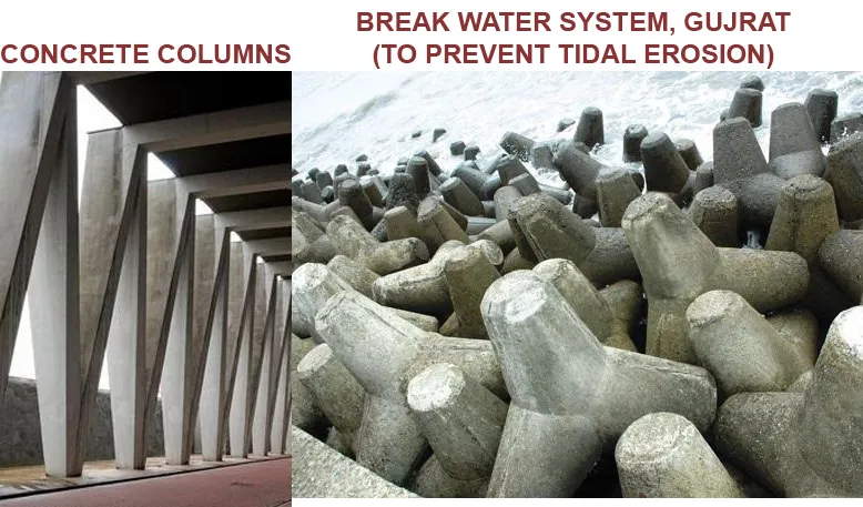APPLICATIONS OF CONCRETE