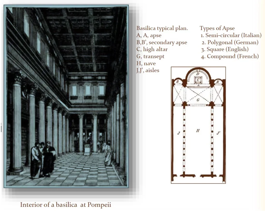 BASILICA