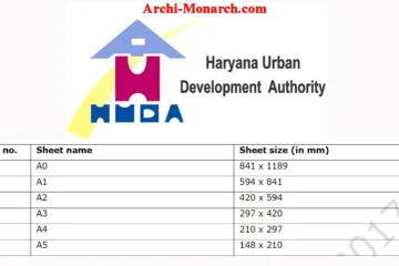 BUILDING DRAWING NORMS IN HARYANA