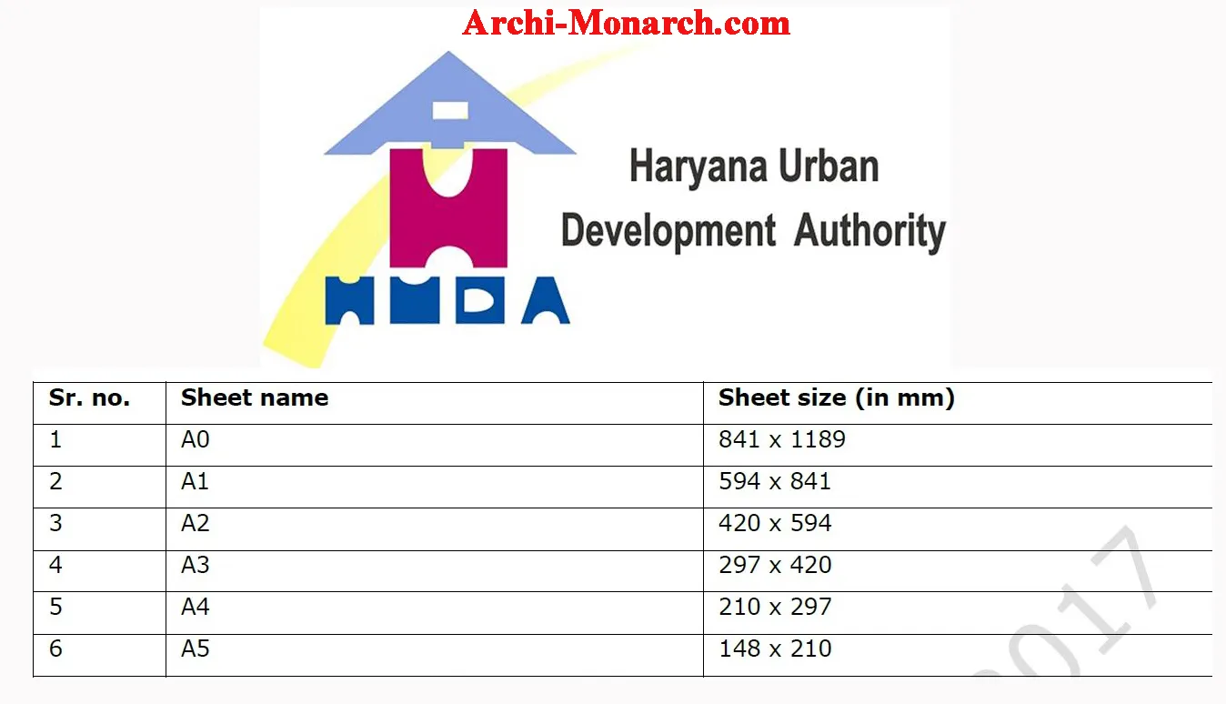 BUILDING DRAWING NORMS IN HARYANA