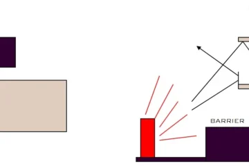 BUILDING FEATURES