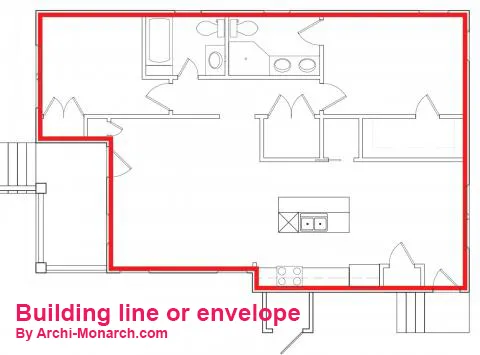 BUILDING LINE OR ENVELOPE