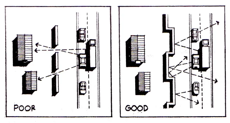 CONTINUITY OF BARRIER