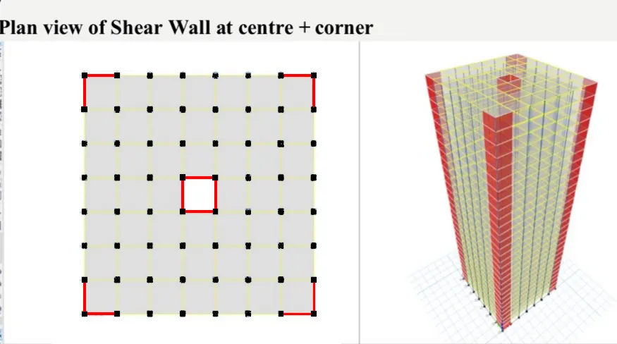 CORE AND OUTRIGGER SYSTEM TWO