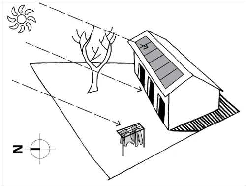 DAYTIME LIVING AREAS SHOWN SHADED