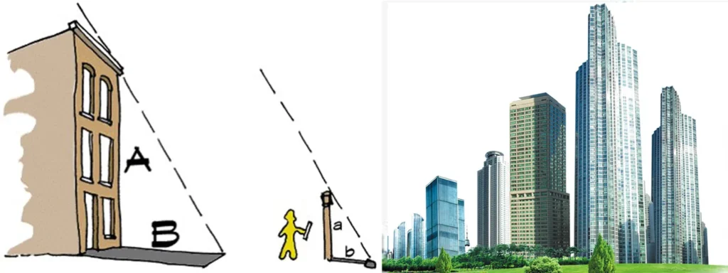 DEFINITION OF TALL BUILDING ONE