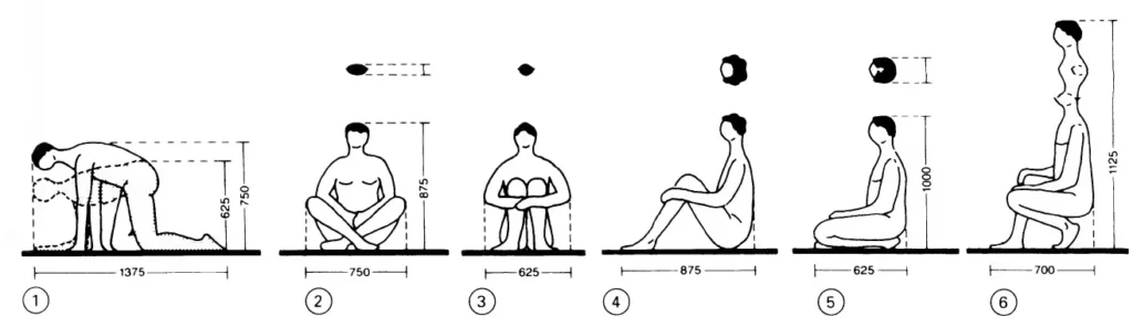DIMENSIONS AND SPACE REQUIREMENTS ONE