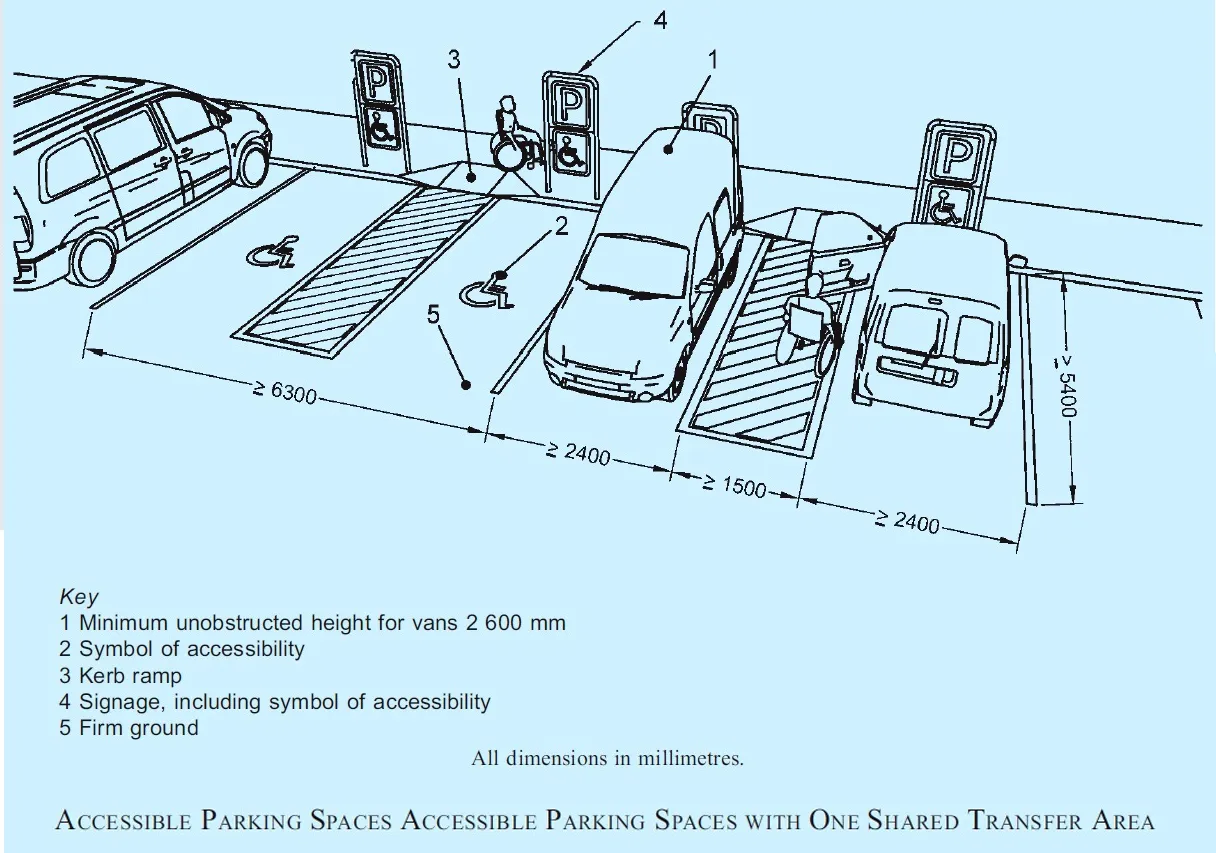 DISABLED PARKING SPACE