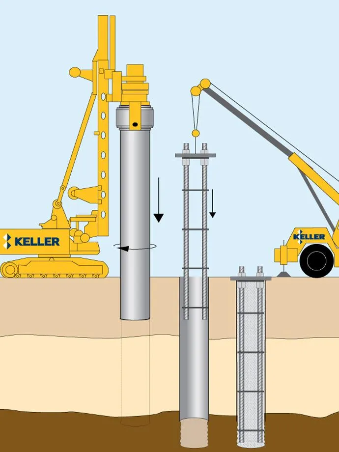 DRIVEN CAST IN SITU
