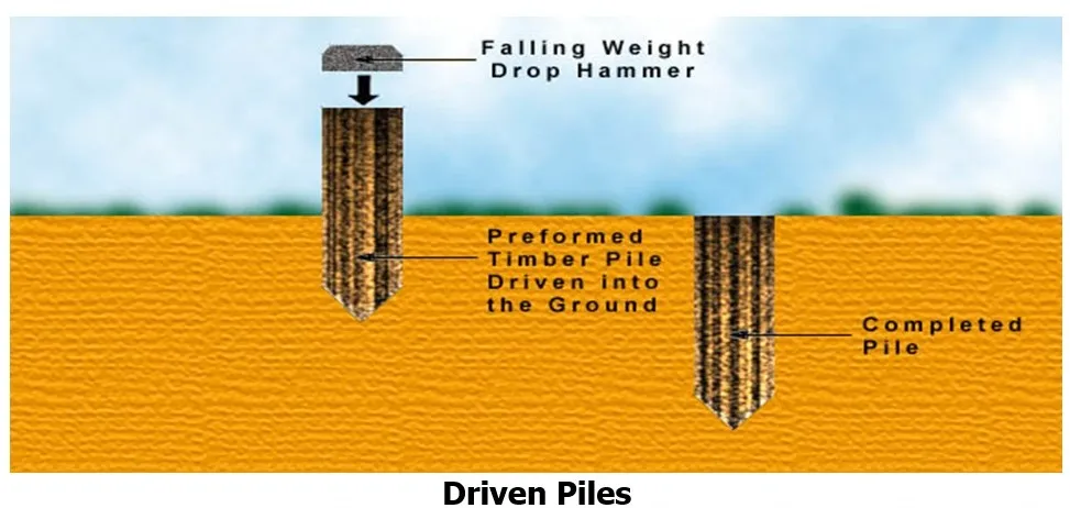 DRIVEN PILE
