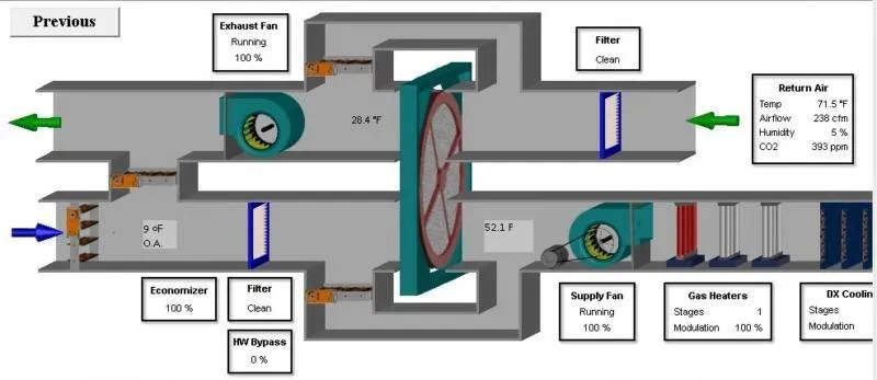 ENERGY RECOVERY UNIT
