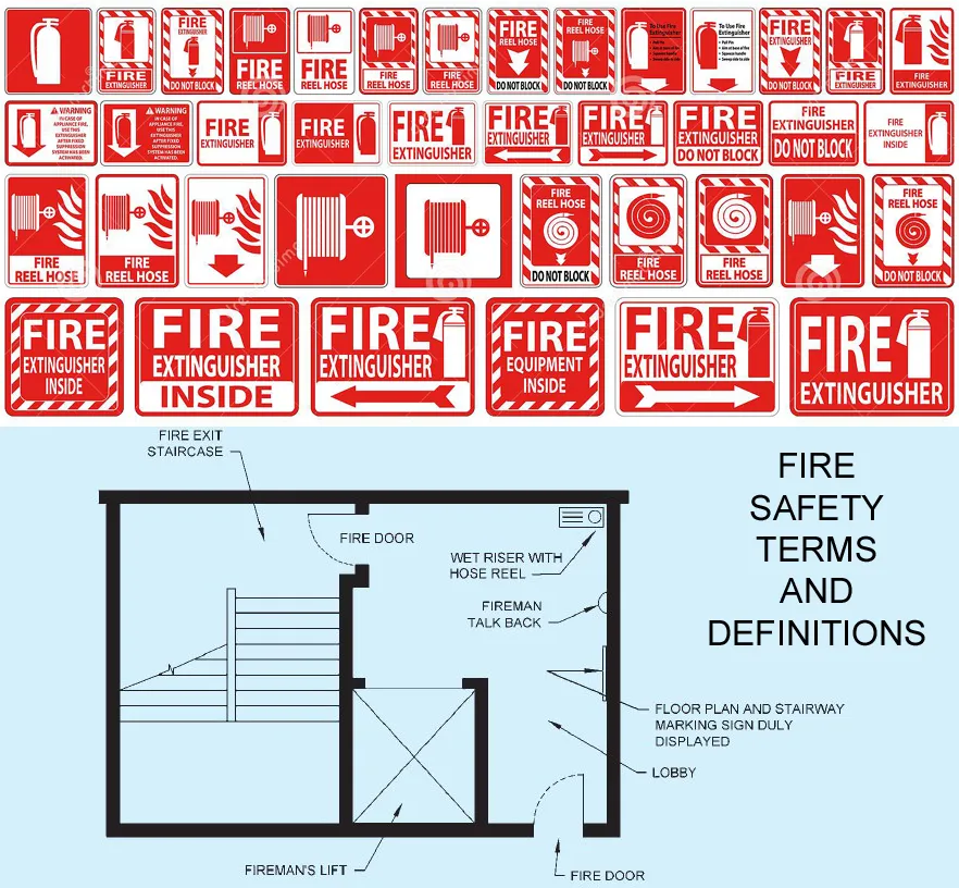 FIRE SAFETY TERMS AND DEFINITIONS