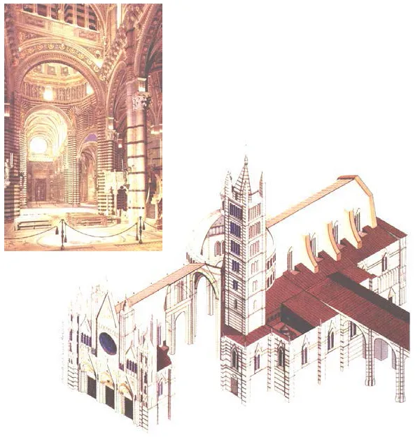 FLORENCE CATHEDRAL