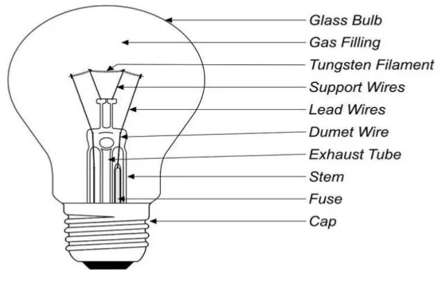 INCANDESCENT LAMP