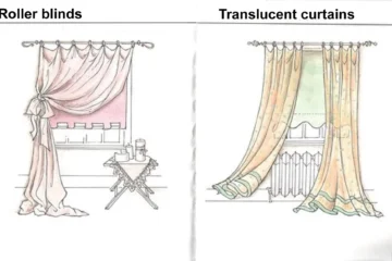 INTERNAL WINDOW DRESSING