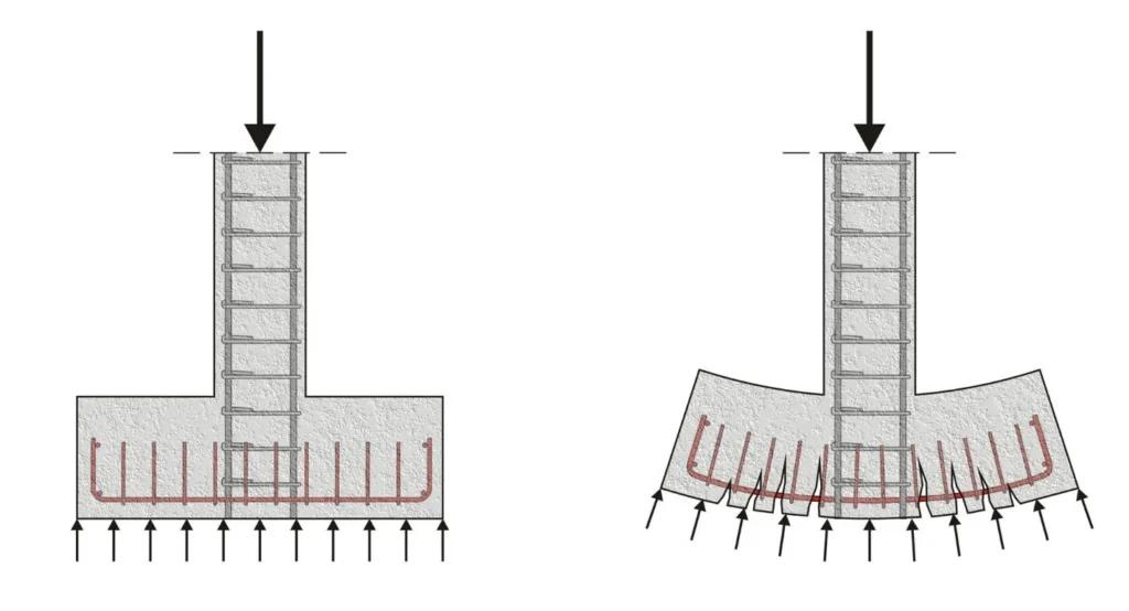 ISOLATED FOOTING ONE