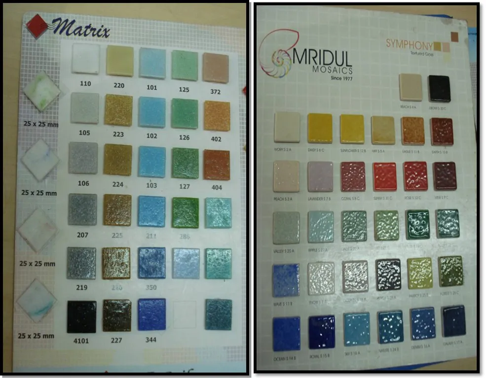 MARKET SURVEY OF MOSAIC TILES