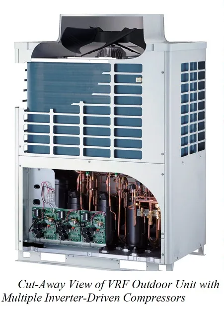 MULTIPLE VARIABLE SPEED COMPRESSORS