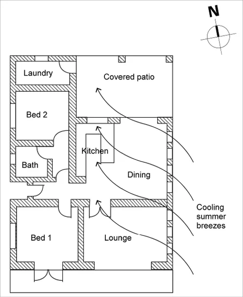 NORTHEN SIDE OF THE HOUSE IS FREE FROM MAJOR OBSTRUCTIONS ONE