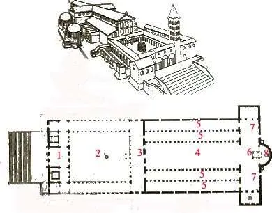 PARTS OF AN EARLY CHRISTIAN BASILICA