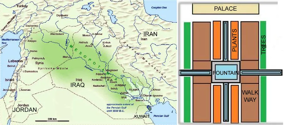 PERSIAN LANDSCAPE STYLE