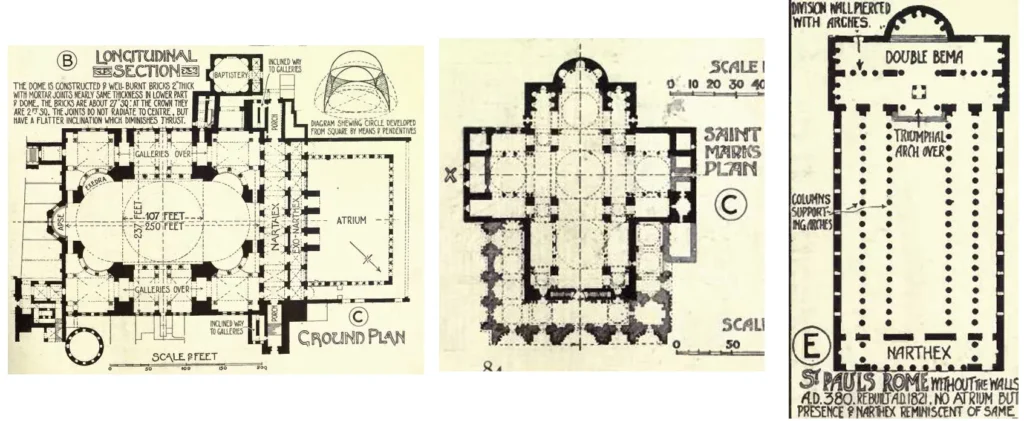 PLANS IN BYZANTINE ARCHITECTURE