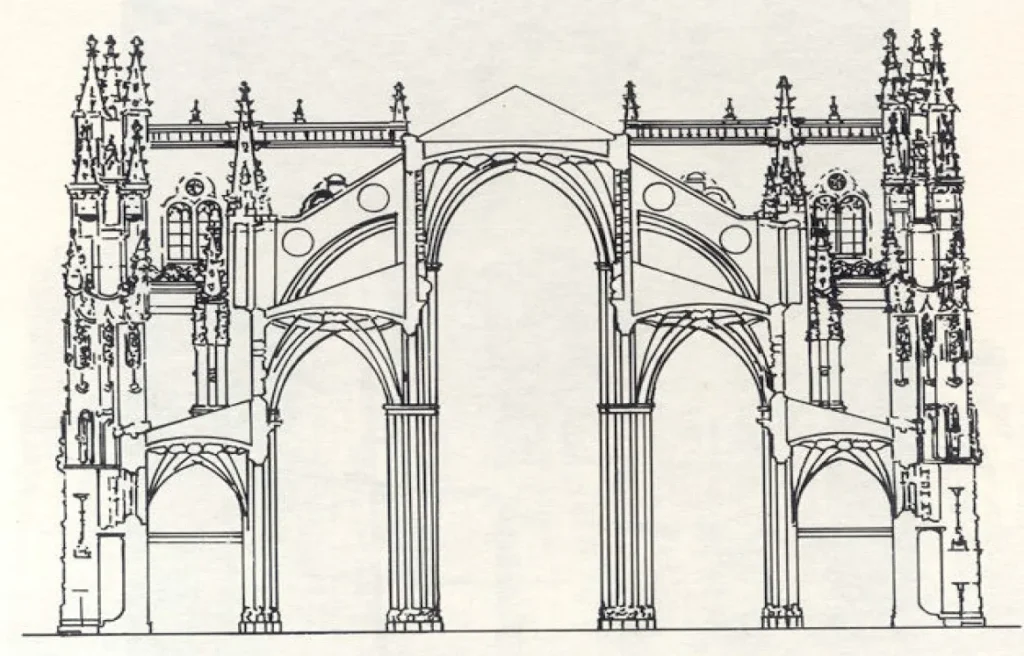 POINTED ARCH