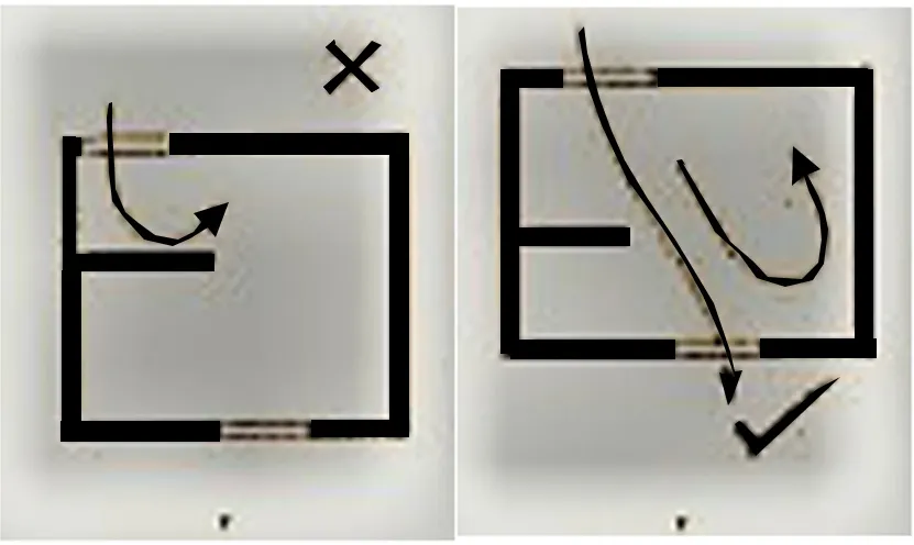 POSITION OF OPENINGS ONE