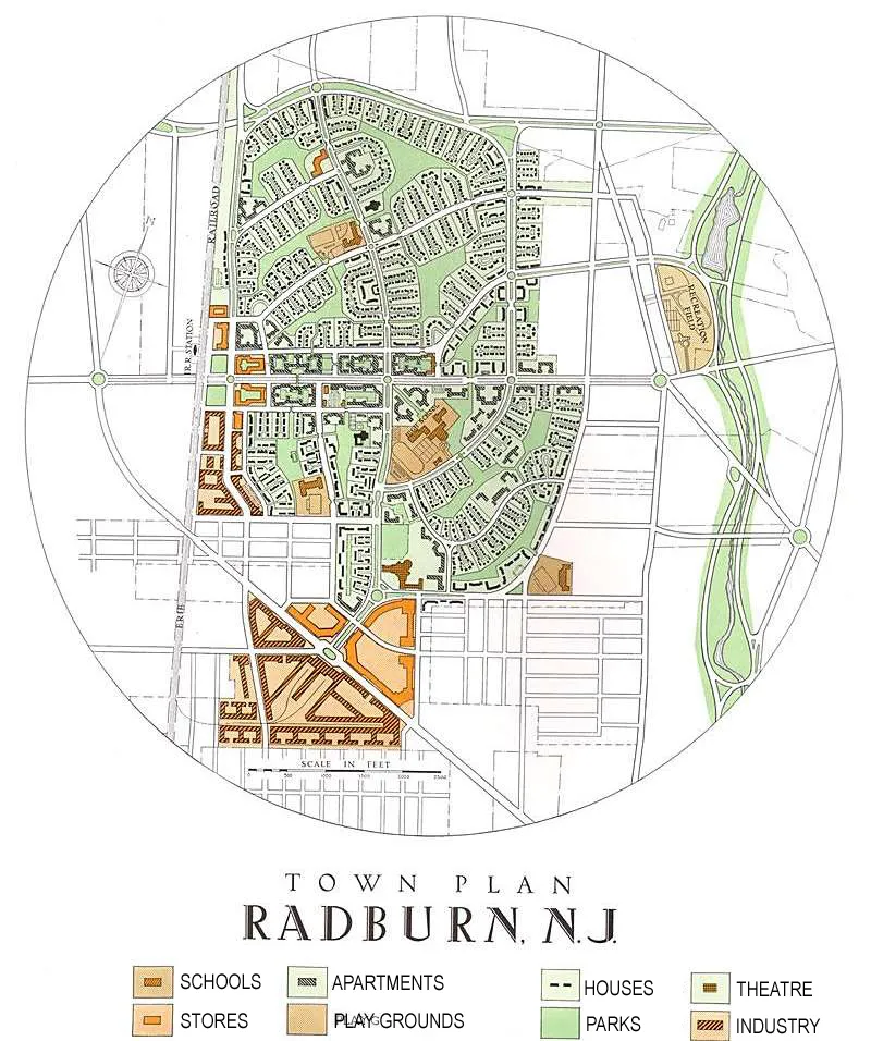 RADBURN'S CONCEPT
