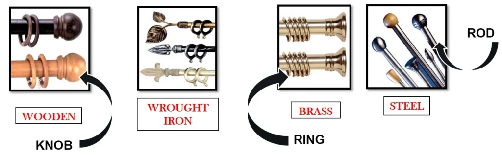 RODS AND KNOBS