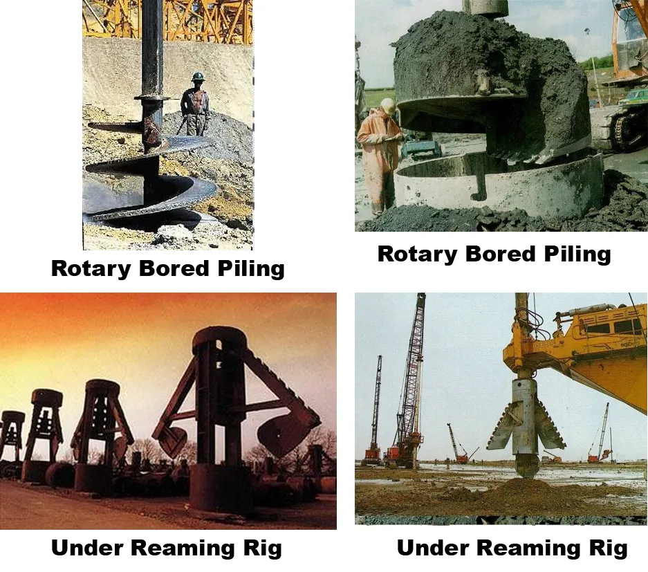 ROTARY BORED PILING AND UNDER REAMING RIG
