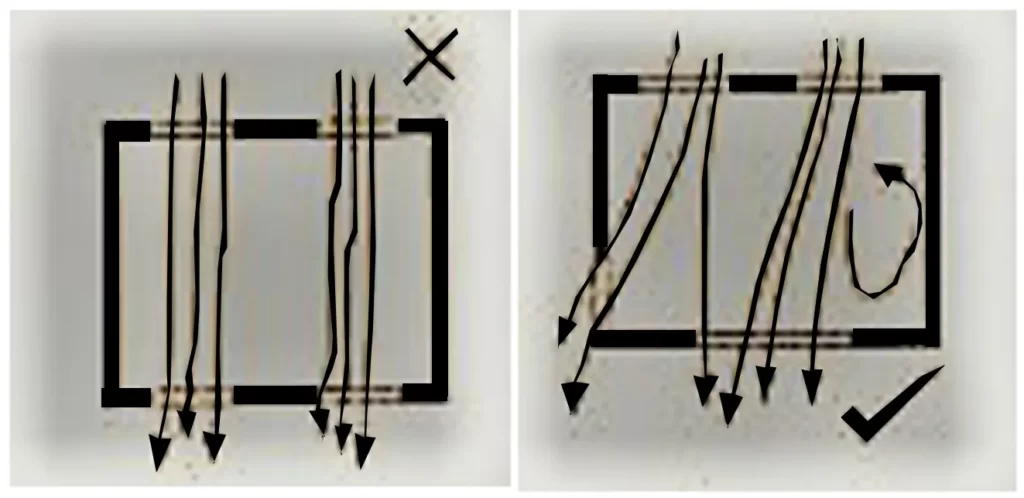 SIZE OF OPENINGS