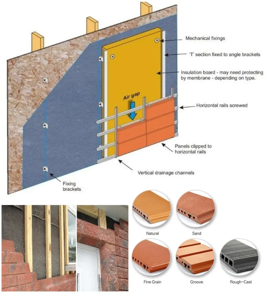 TERRACOTTA TILE CLADDING ONE