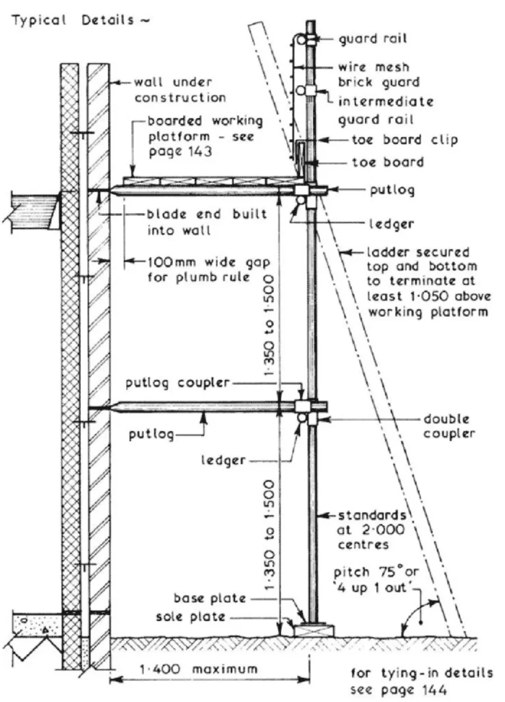 TUBULAR SCAFFOLDING