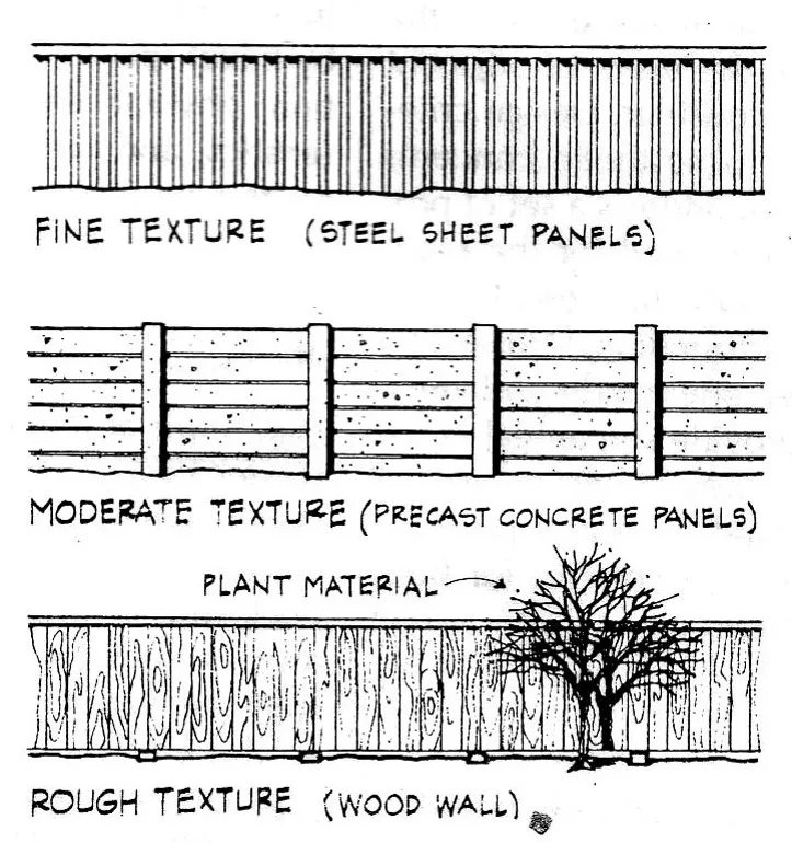 WALL TEXTURE