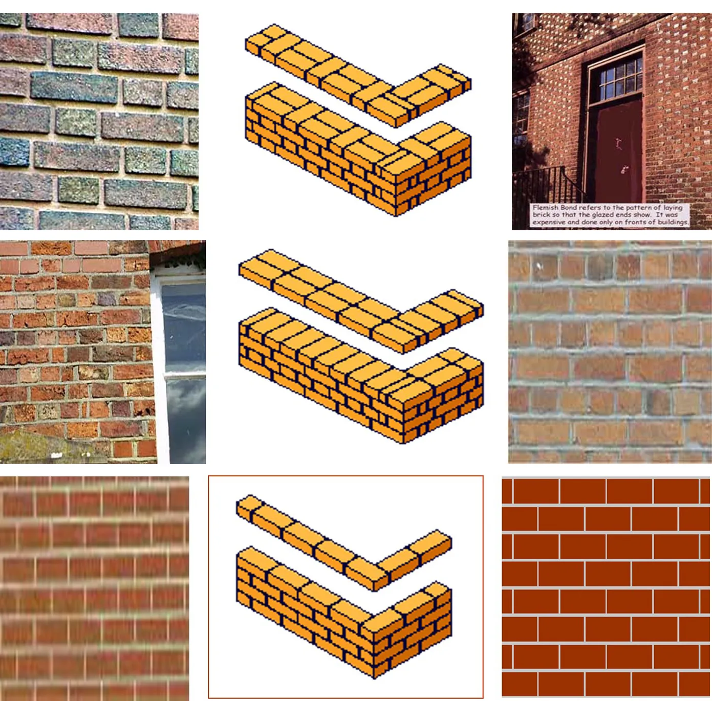 WALLS IN ARCHITECTURE