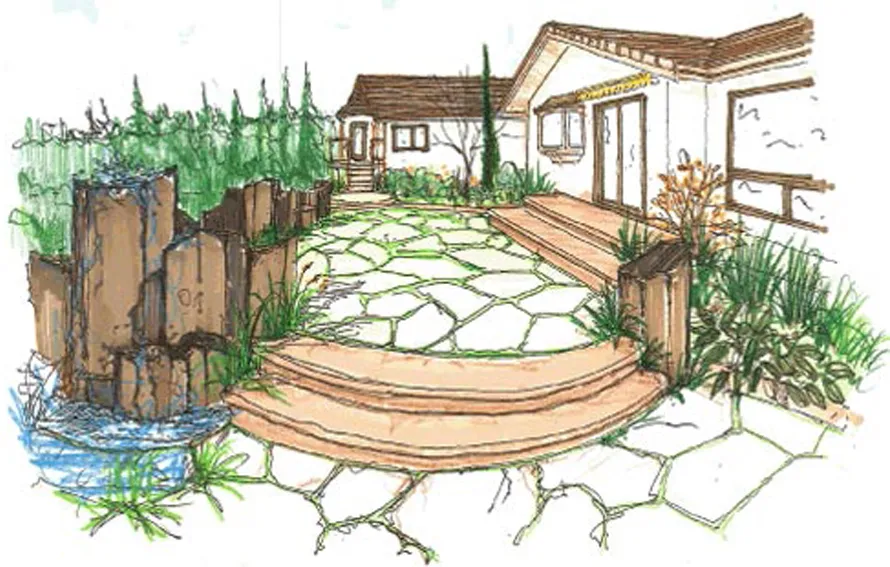 WATER USED IN LANDSCAPE SITE PLAN