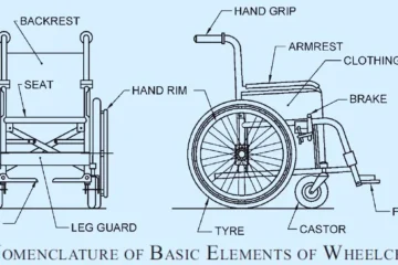 WHEELCHAIR