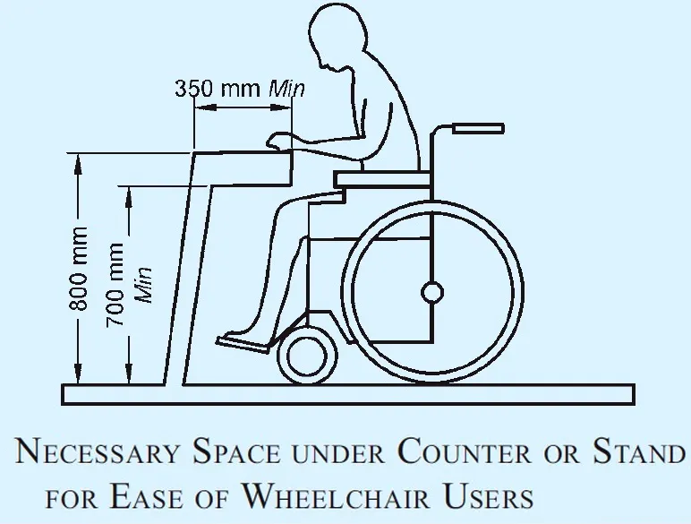 WHEELCHAIR TWO