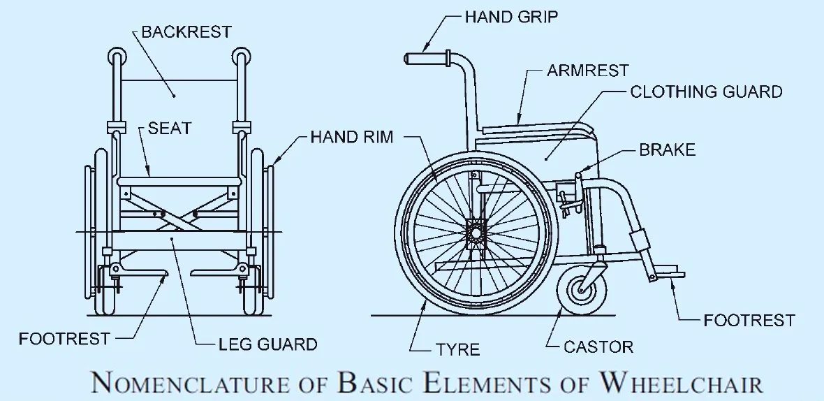 WHEELCHAIR