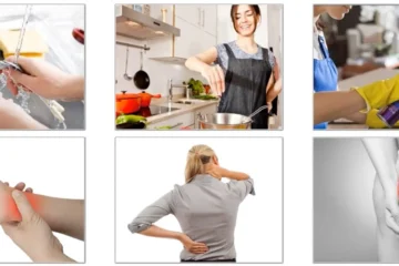 WHY KITCHEN DESIGN IS IMPORTANT