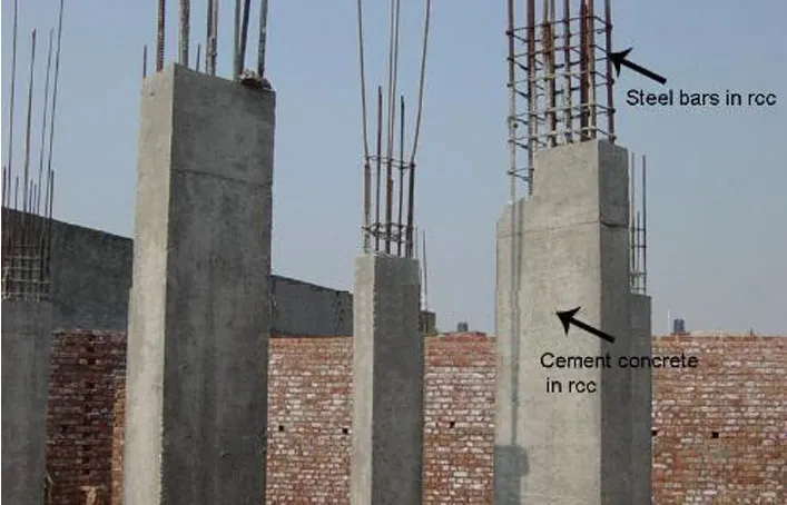 WHY PLAN CEMENT CONCRETE IS NOT USED IN MAJOR CONSTRUCTION