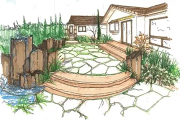 ABOUT LANDSCAPE