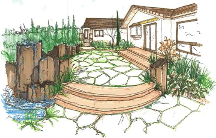 ABOUT LANDSCAPE