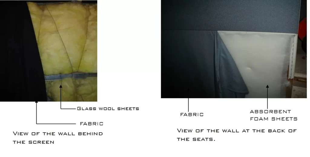 ACOUSTIC TREATMENT OF THE WALLS