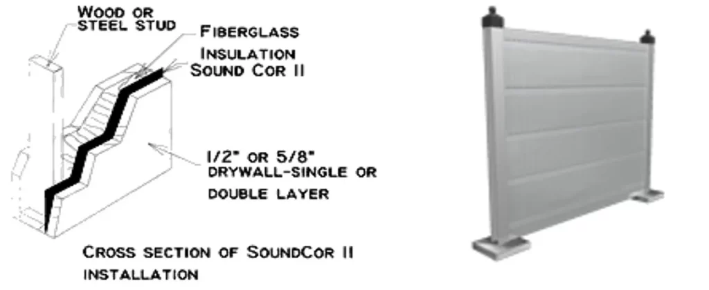 BARRIER MATERIALS