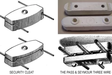 CLEAT WIRING