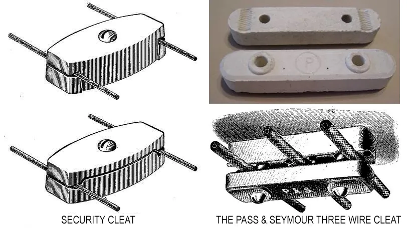 CLEAT WIRING