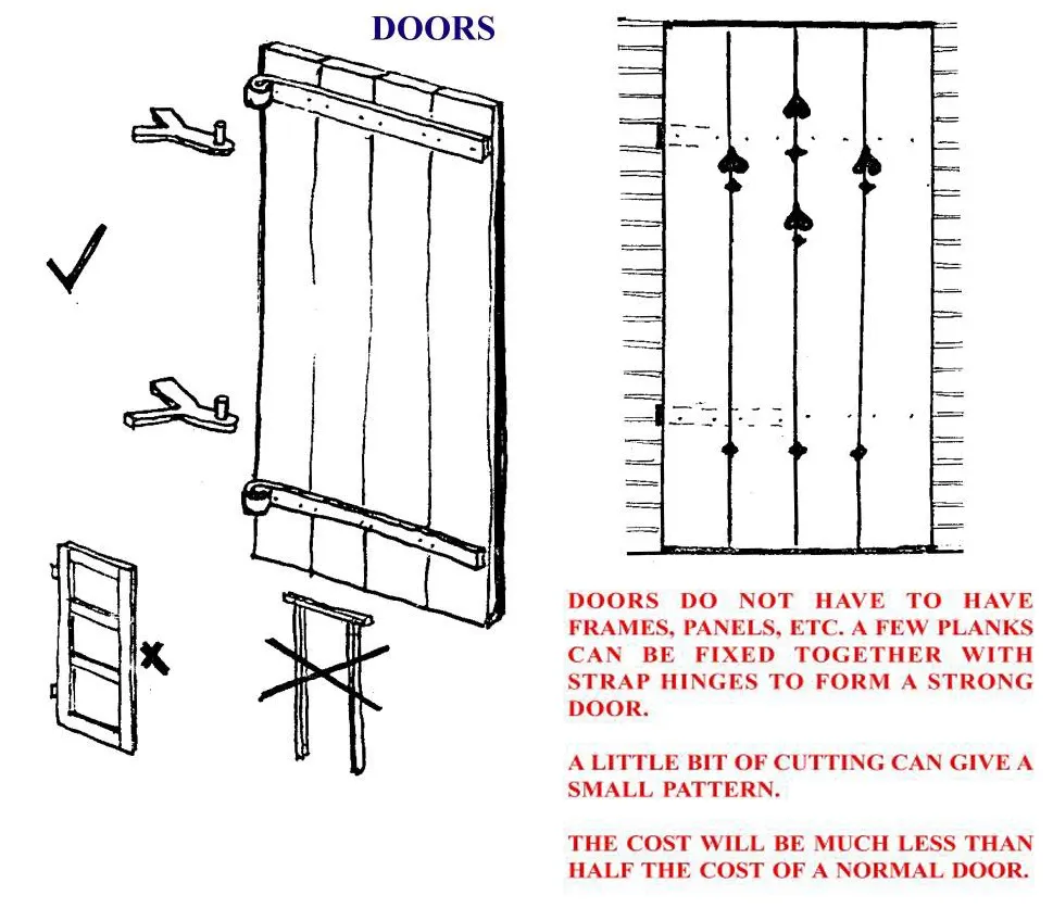 DOORS AND WINDOWS