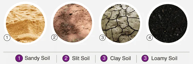 KINDS OF SOIL